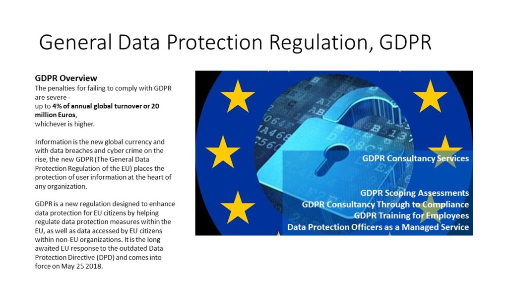 General Data Protection Regulation, GDPR